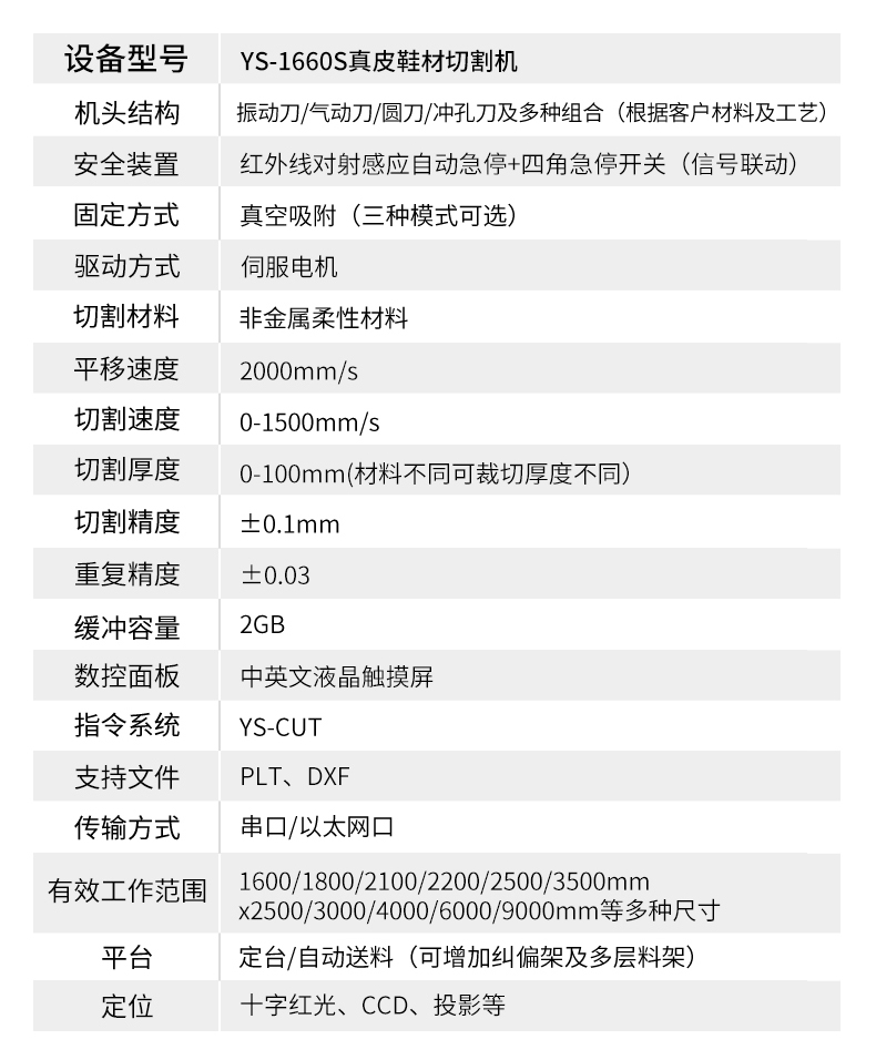 YS1660S真皮鞋材切割机_14.jpg