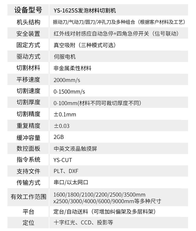 YS1625S发泡材料切割机_14.jpg